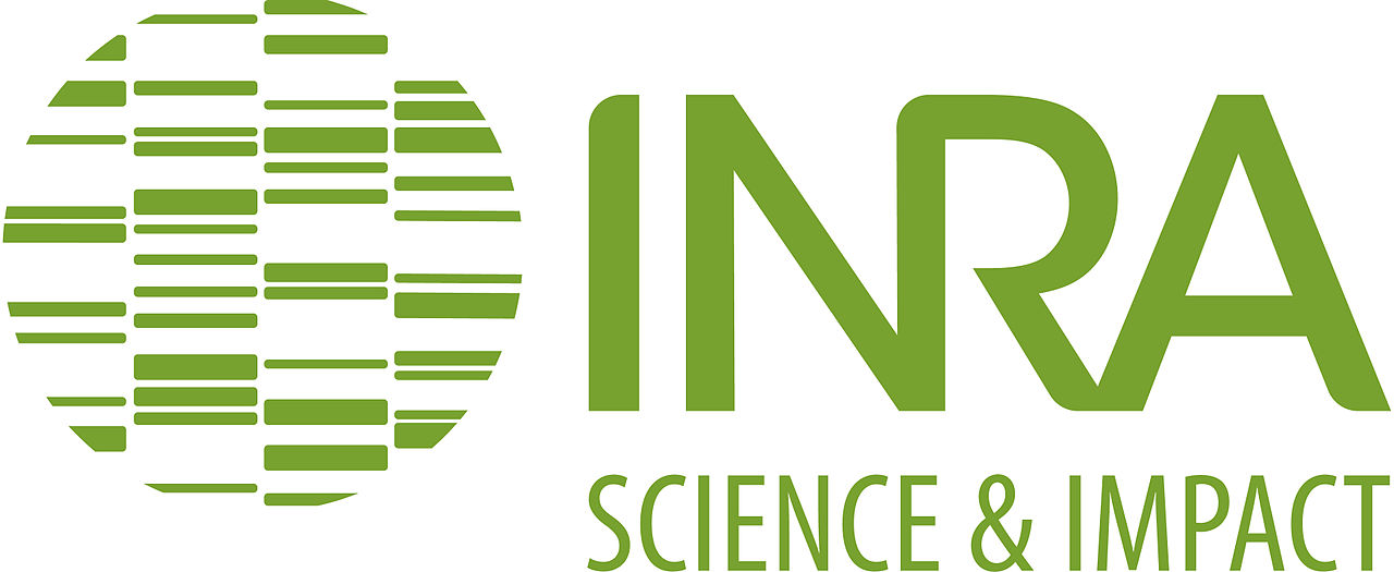 INRA science impact